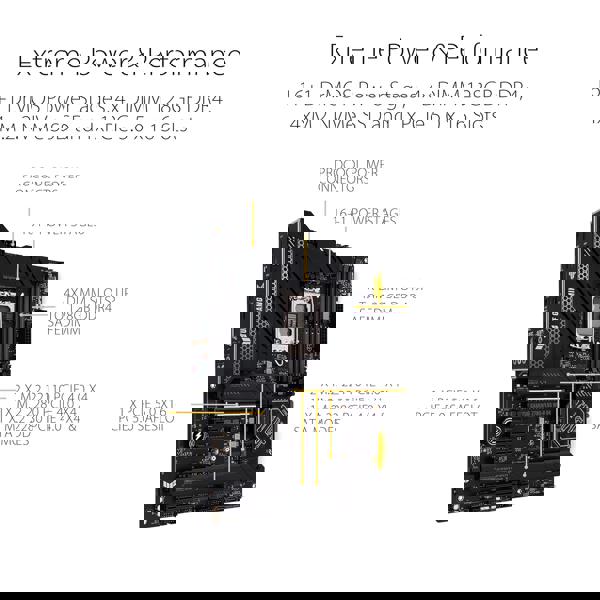 ASUS Z790 PLUS TUF GAMING DDR4